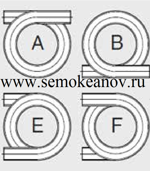 Конфигурации компактных спиральных конвейеров